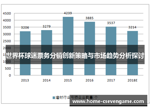 世界杯球迷票务分销创新策略与市场趋势分析探讨