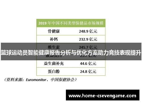 篮球运动员智能健康报告分析与优化方案助力竞技表现提升