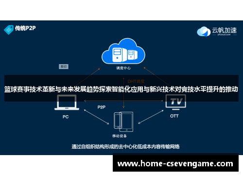 篮球赛事技术革新与未来发展趋势探索智能化应用与新兴技术对竞技水平提升的推动