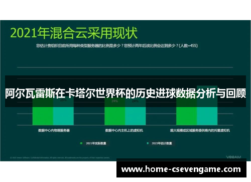 阿尔瓦雷斯在卡塔尔世界杯的历史进球数据分析与回顾