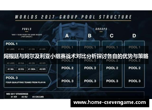 阿根廷与阿尔及利亚小组赛战术对比分析探讨各自的优势与策略