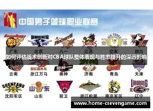 如何评估战术创新对CBA球队整体表现与胜率提升的深远影响