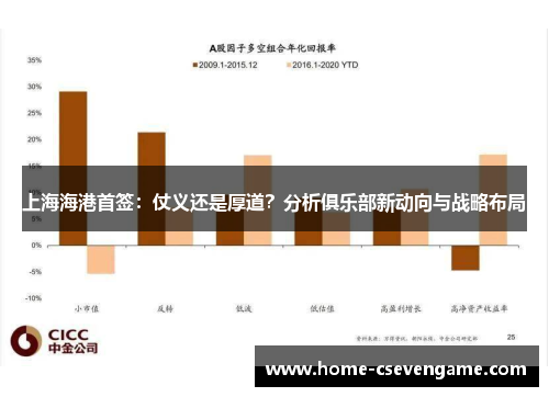 上海海港首签：仗义还是厚道？分析俱乐部新动向与战略布局