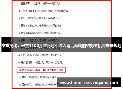 意媒揭秘：米兰1100万欧元冠军收入背后蕴藏的财务玄机与未来规划