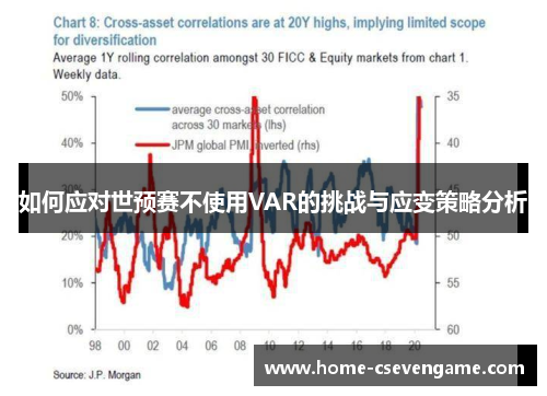 如何应对世预赛不使用VAR的挑战与应变策略分析
