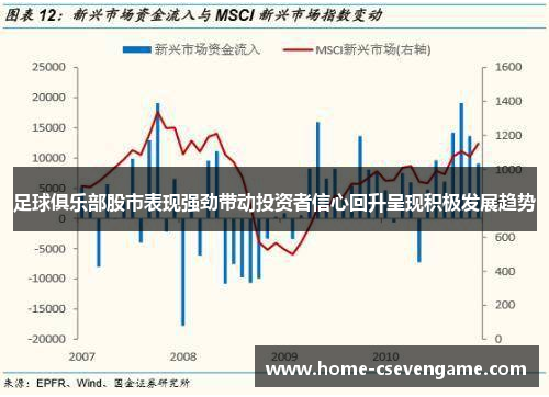 足球俱乐部股市表现强劲带动投资者信心回升呈现积极发展趋势
