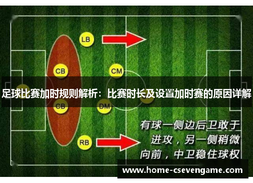足球比赛加时规则解析：比赛时长及设置加时赛的原因详解
