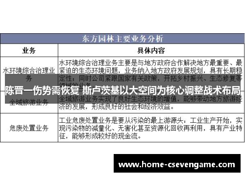 陈晋一伤势需恢复 斯卢茨基以大空间为核心调整战术布局